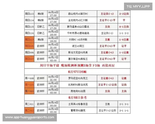2023欧洲杯预赛前锋转会行情分析与比分走势解读 2023欧洲杯预赛前锋转会行情分析与比分走势解读
