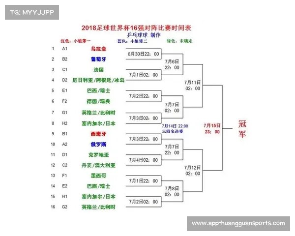 世界杯历史上各届参赛球队数量详解及影响分析 世界杯历史上各届参赛球队数量详解及影响分析
